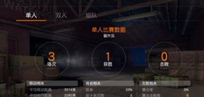 荒野行动生存技巧汇总 有什么生存技巧[多图]