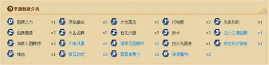 《炉石传说》蓝天白云也能战个痛快 新手卡组推荐[多图]