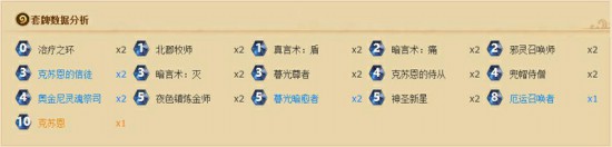 《炉石传说》蓝天白云也能战个痛快 新手卡组推荐[多图]