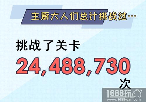 《料理次元》2017年终大数据揭秘[多图]