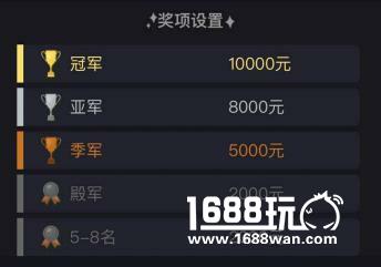 报名开启！MEST上海赛区邀你一起嗨翻天！[多图]