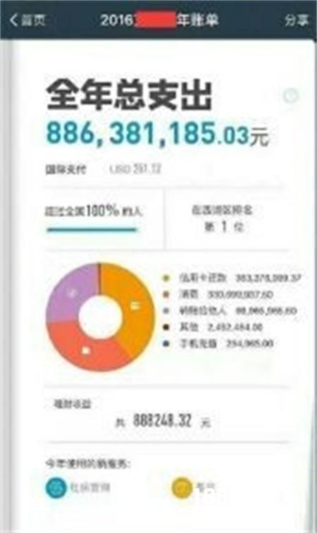 小天天的朋友圈最近被这个刷爆了[多图]