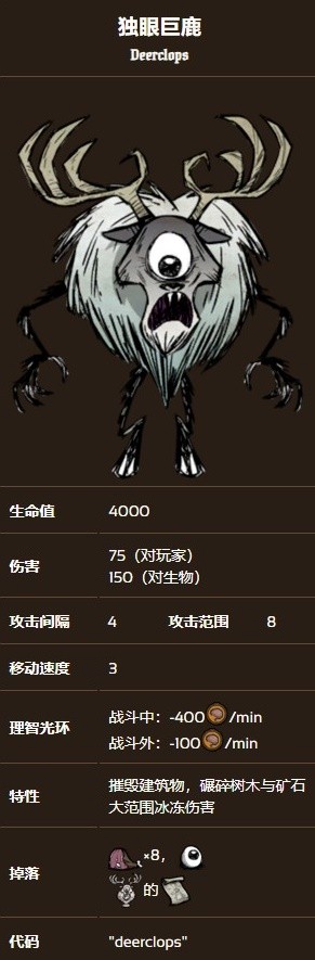 饥荒冬季boss独眼巨鹿打法攻略-独眼巨鹿怎么打