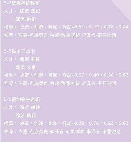 恋与制作人第五章三星攻略 第5章怎么三星通关[多图]