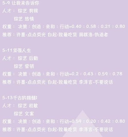 恋与制作人第五章三星攻略 第5章怎么三星通关[多图]