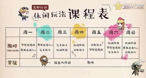 荒野行动面罩新功能有什么用？面罩新功能可以防止毒气伤害吗？[多图]