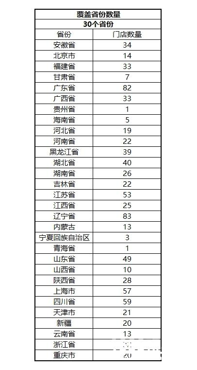 200万名选手决战飞凡杯2017CGL海选赛[多图]