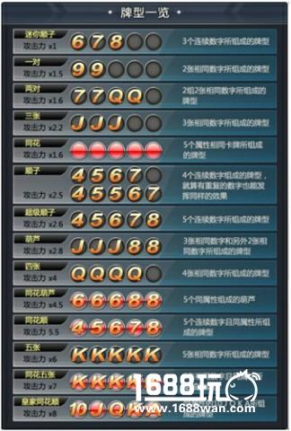 你的名字叫猪一样的队友吗?[多图]