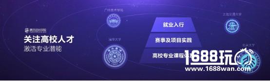 腾讯游戏学院在UP大会上发布“游戏人才培养生态和开发者扶持规划”[多图]