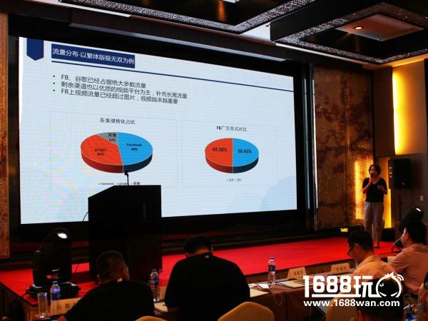泛互联网出海新趋势—白鲸峰会上海站圆满落幕[多图]