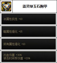 DNF2023暗帝装备选择