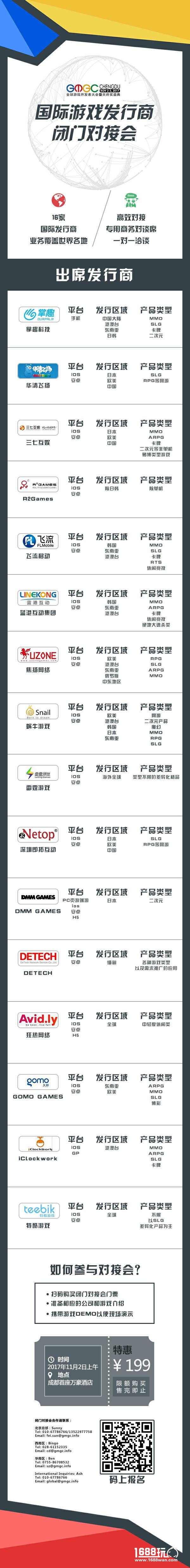GMGC成都｜游戏出海找产品、找发行？来闭门对接会就对了！[多图]