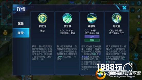 王者荣耀S7赛季团队最强辅助盘点 辅助技能分析攻略[多图]