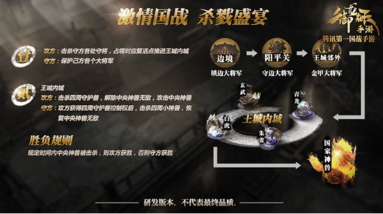 《御龙在天手游》不删档测试即将8月9日开启[多图]