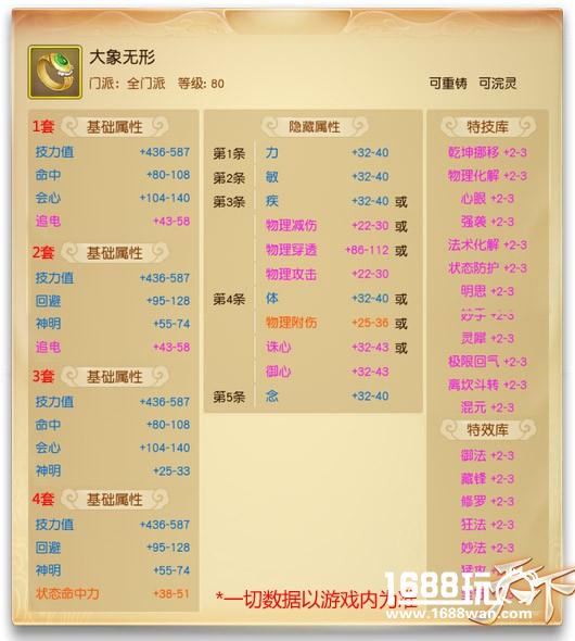 装备党有福!《天下》手游80级大禹首饰开放打造[多图]