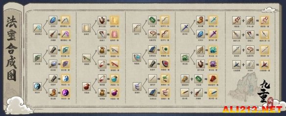 《九重试炼》魔品法宝合成表最新 魔器图鉴分享