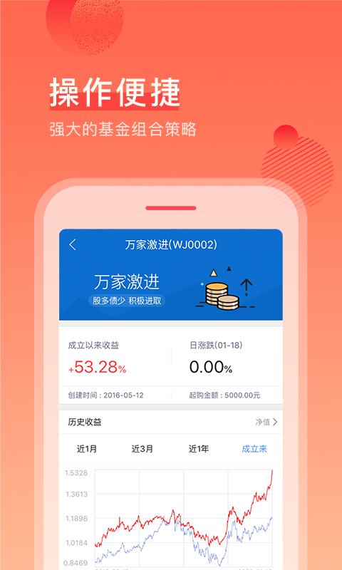 牛股王财富app