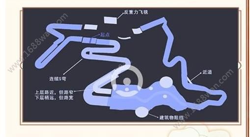 QQ飞车手游夜鸣沙都攻略 夜鸣沙都快跑技巧[图]
