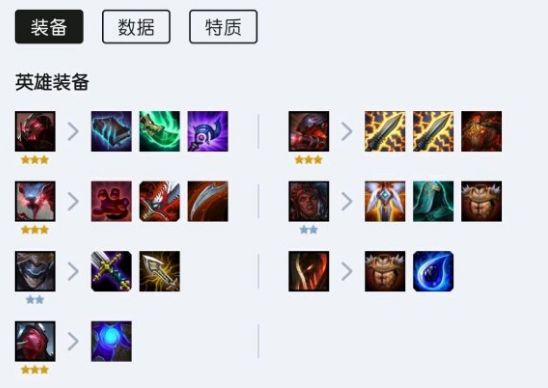 云顶之弈10.17战地机甲怎么玩？新版本强势阵容玩法攻略[多图]