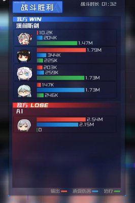 魂器学院地狱6-5怎么打 地狱6-5通关阵容打法攻略[多图]