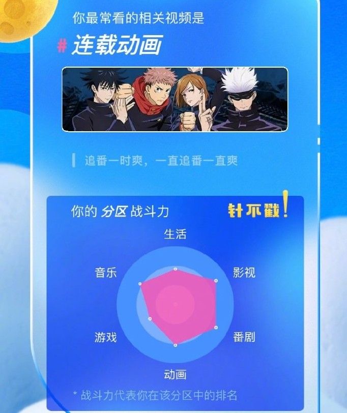 哔哩哔哩2020年度报告怎么看？B站2020年度报告查看方法[多图]