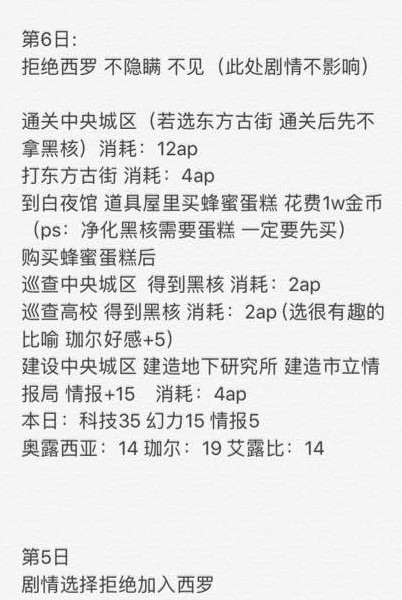 永远的7日之都多周目木偶戏箱庭结局攻略[多图]