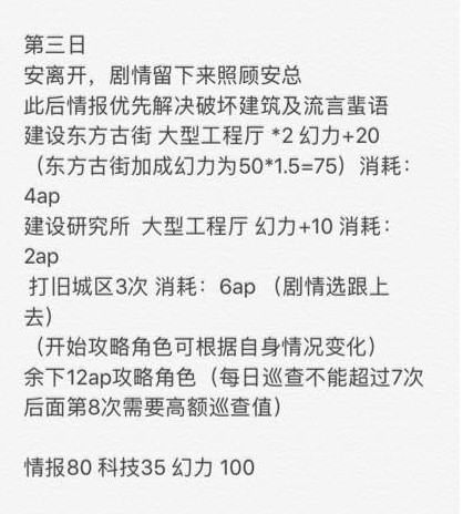 永远的7日之都多周目木偶戏箱庭结局攻略[多图]
