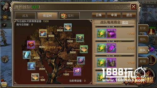《权力与荣耀》12月14日圣光测试 40人超级副本开启[多图]