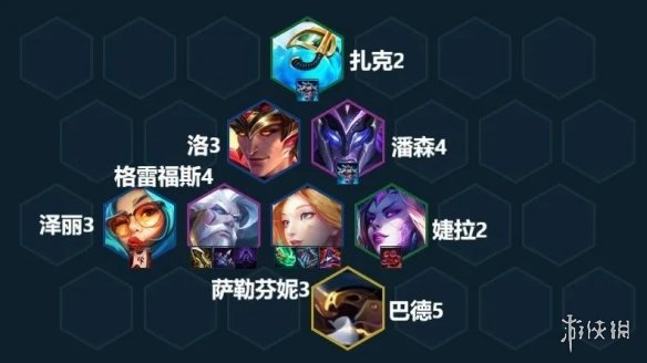 《云顶之弈手游》芬妮炮手阵容推荐 S7.5萨勒芬妮男枪装备搭配