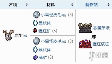 《泰拉瑞亚》鹿角怪召唤物合成材料 鹿角怪召唤物合成攻略