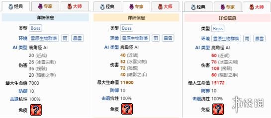 《泰拉瑞亚》鹿角怪召唤物合成材料 鹿角怪召唤物合成攻略