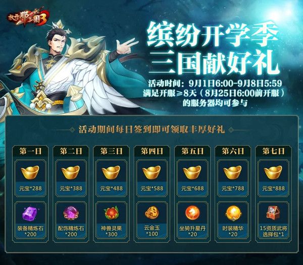 放开那三国3开学庆典活动大全 各类好礼等你领取[多图]