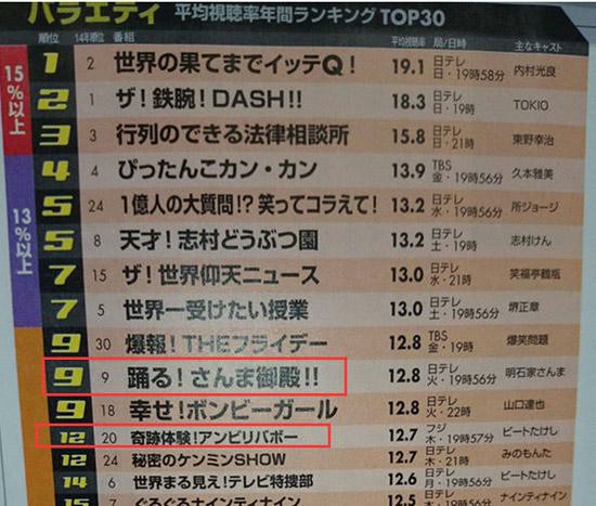 战舰帝国首投日本电视广告  再创iOS畅销排名新高[视频][多图]