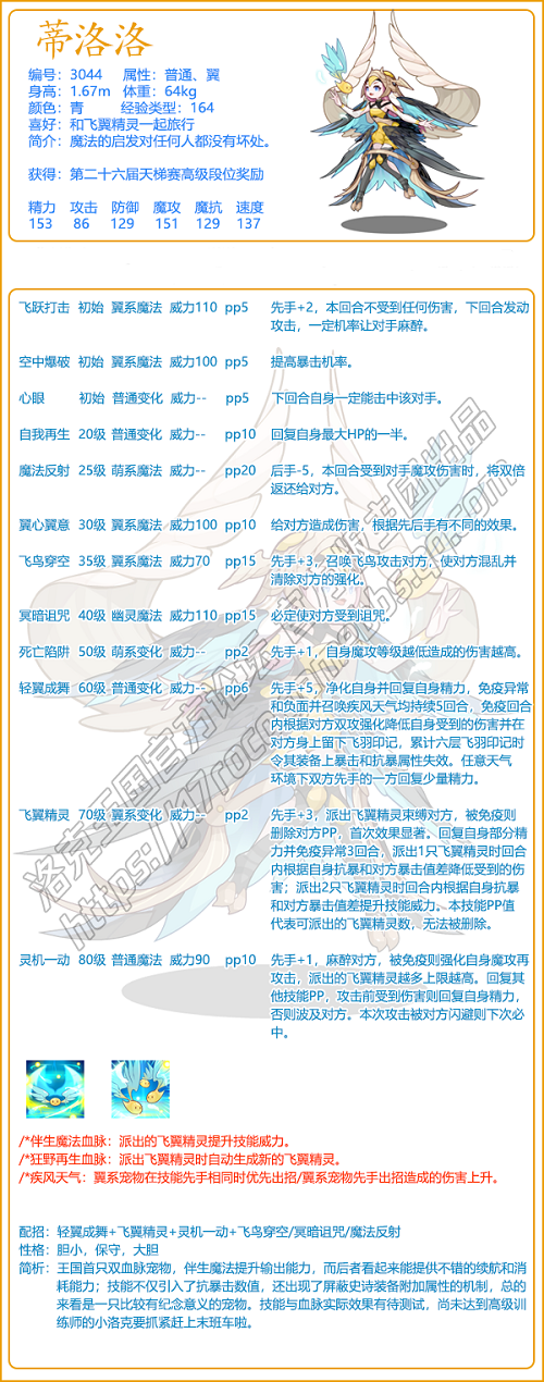 洛克王国蒂洛洛怎么配招