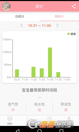 尿了么app