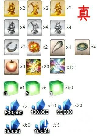 《FateGo》赝作英灵任务介绍 速刷阵容推荐[多图]
