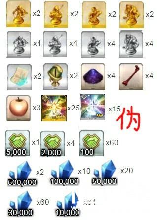 《FateGo》赝作英灵任务介绍 速刷阵容推荐[多图]