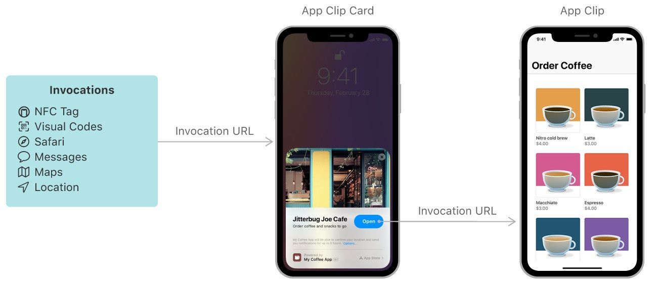 app alips怎么使用？app alip使用教程[多图]