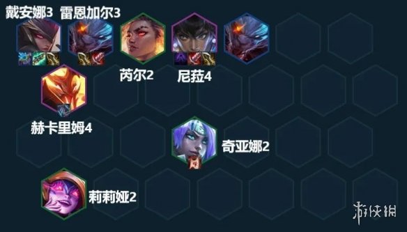 《金铲铲之战》基克黯灵刺阵容推荐 黯灵刺狮子狗装备搭配