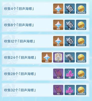 原神回声海螺第二天在哪？1.6回声海螺位置全收集攻略[多图]
