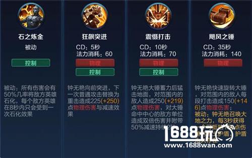 王者荣耀团控中的王者 钟无艳高玩详细攻略[多图]