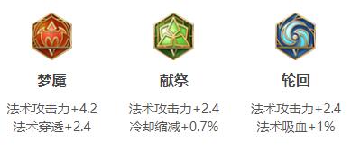 女娲出装-2022王者荣耀女娲最强六神装出装顺序推荐