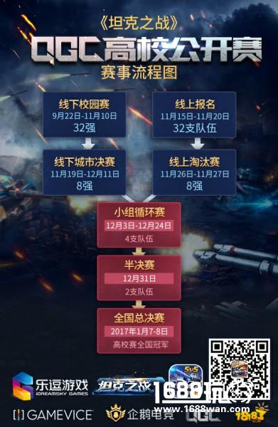 为了高校电竞荣誉而战 《坦克之战》QGC城市决赛正式启动[视频][多图]