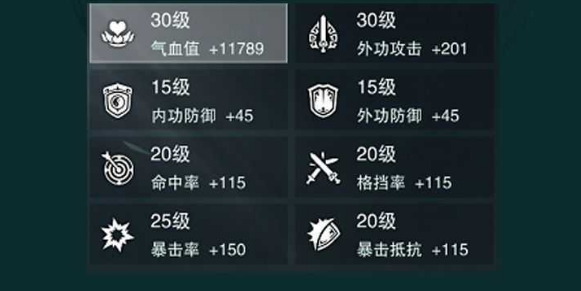 一梦江湖伽蓝行当培元推荐_伽蓝行当培元选择攻略