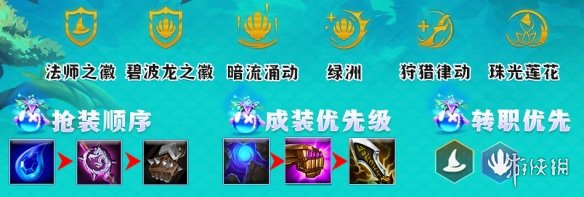 《云顶之弈手游》碧波龙法阵容推荐 S7.5碧波龙法装备搭配运营攻略