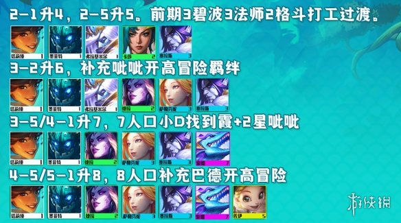 《云顶之弈手游》碧波龙法阵容推荐 S7.5碧波龙法装备搭配运营攻略