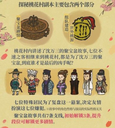 江南百景图又见桃花村怎么玩？又见桃花村玩法攻略[多图]