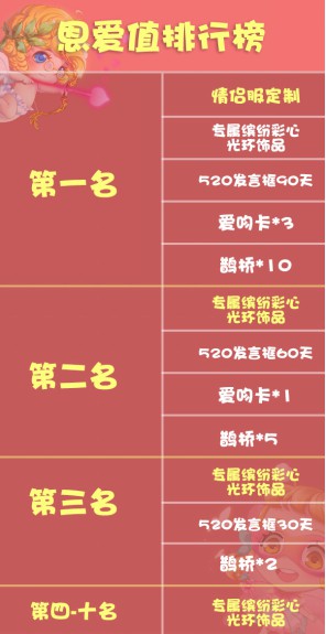 《杀手Online》秀出“恩爱值”大闹七夕[多图]