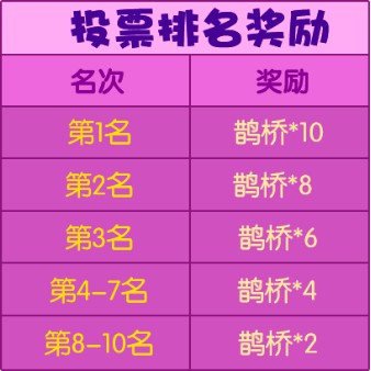 《杀手Online》秀出“恩爱值”大闹七夕[多图]