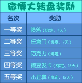 《杀手Online》秀出“恩爱值”大闹七夕[多图]